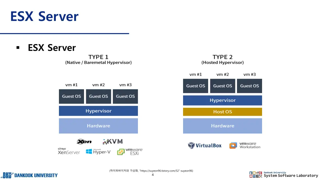 esx server 1