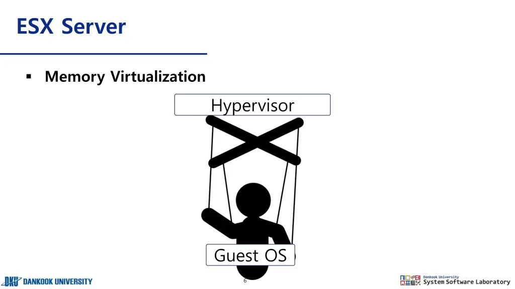 esx server 3