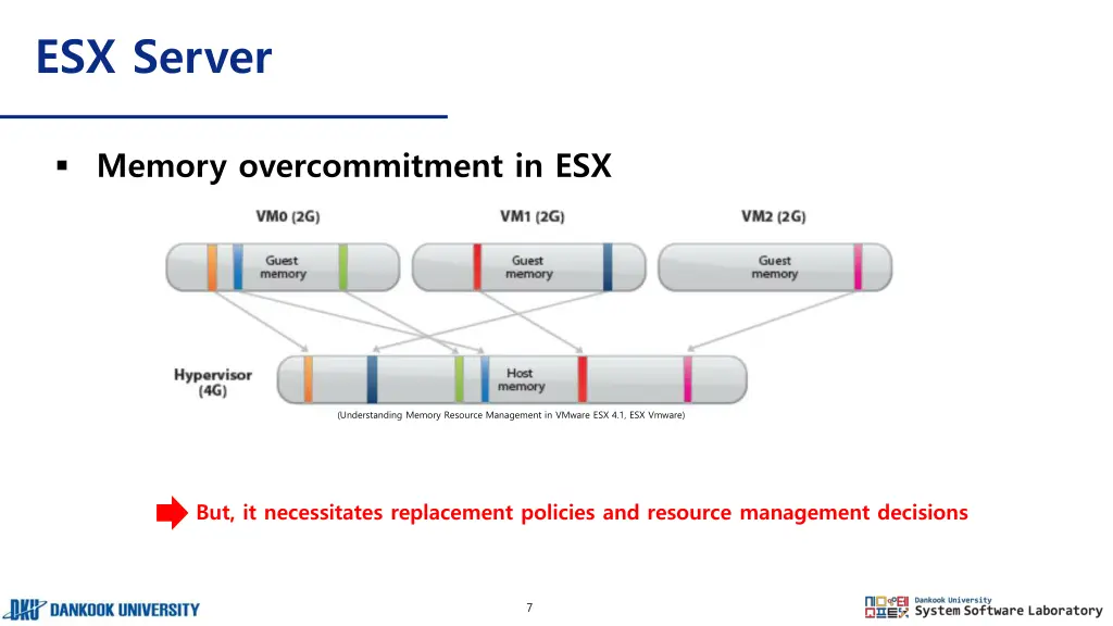 esx server 4