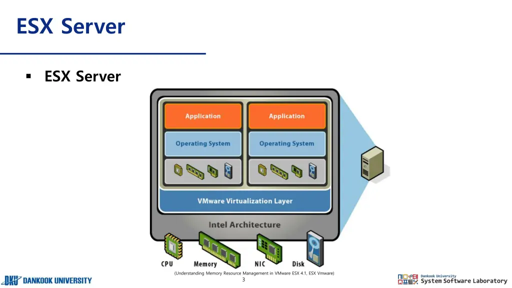 esx server