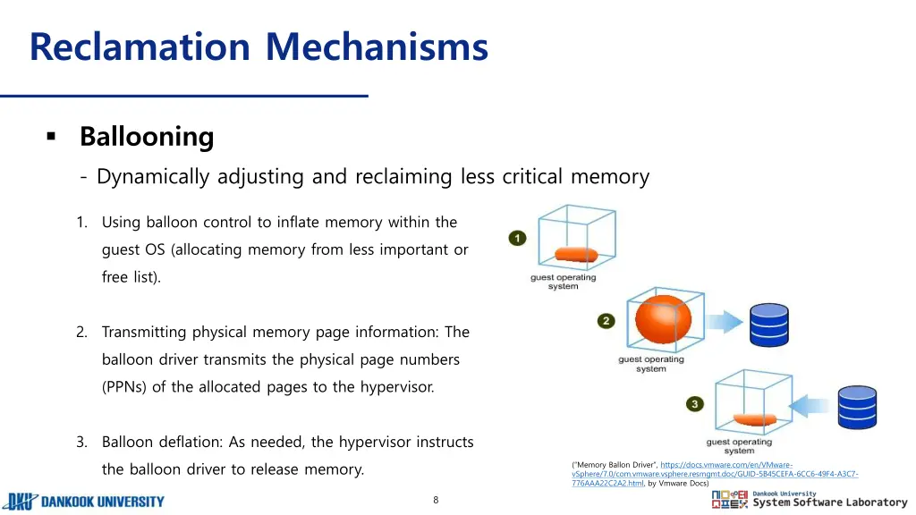 reclamation mechanisms
