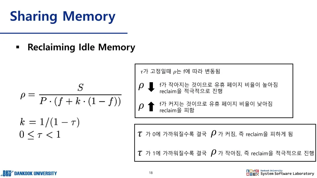 sharing memory 7
