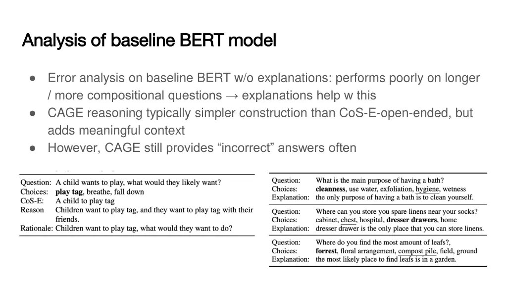 analysis of baseline bert model analysis