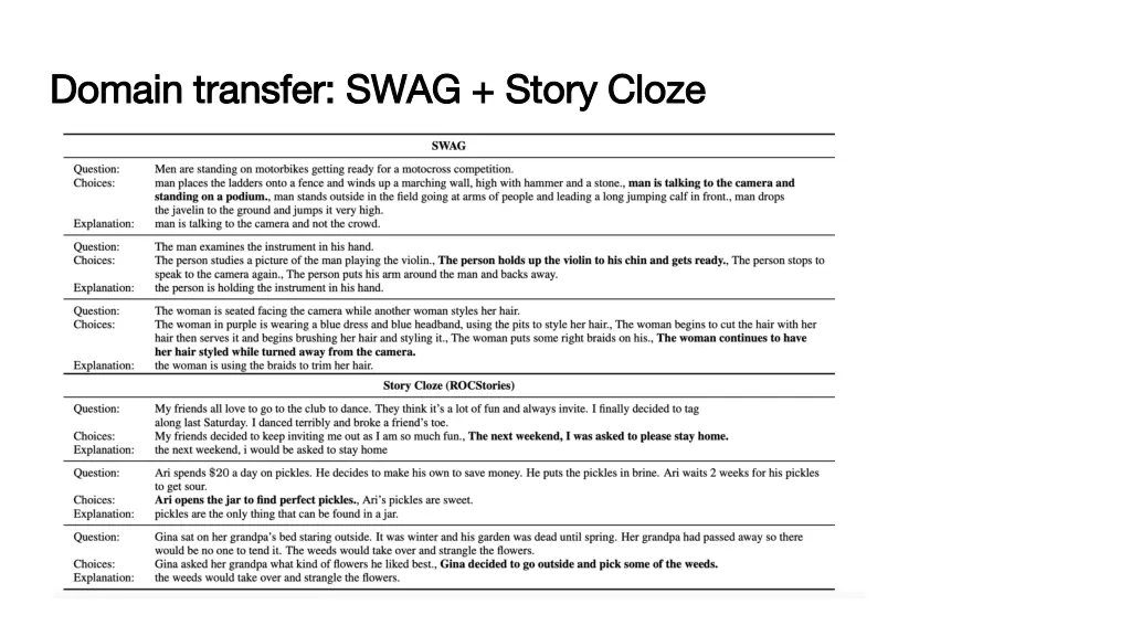domain transfer swag story cloze domain transfer