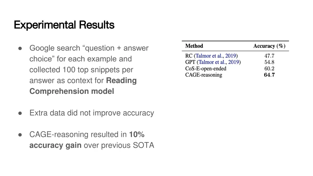 experimental results experimental results 1