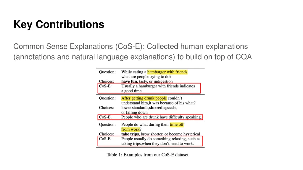 key contributions