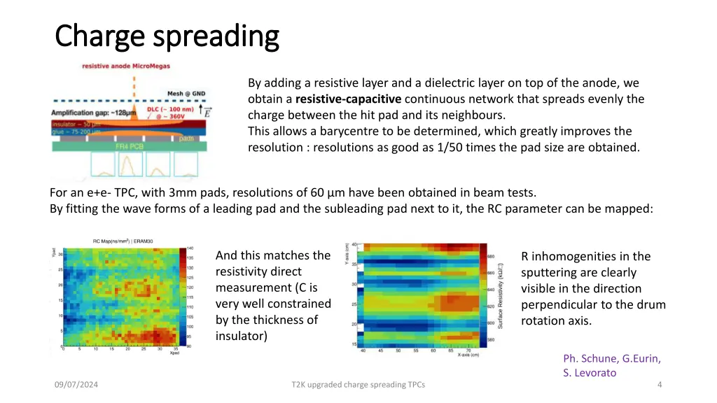 charge charge spreading spreading