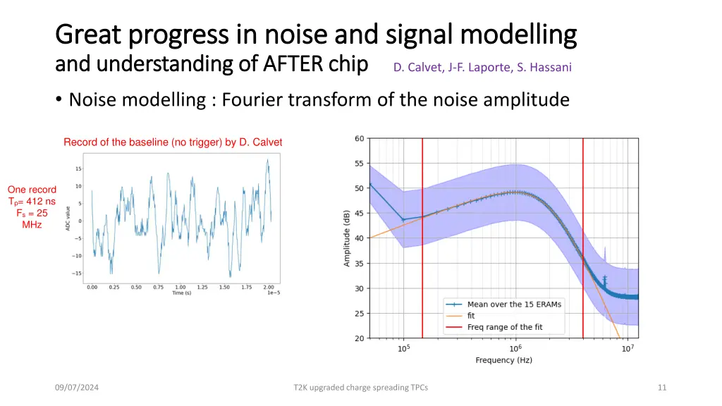 great great progress progress in noise and signal 1