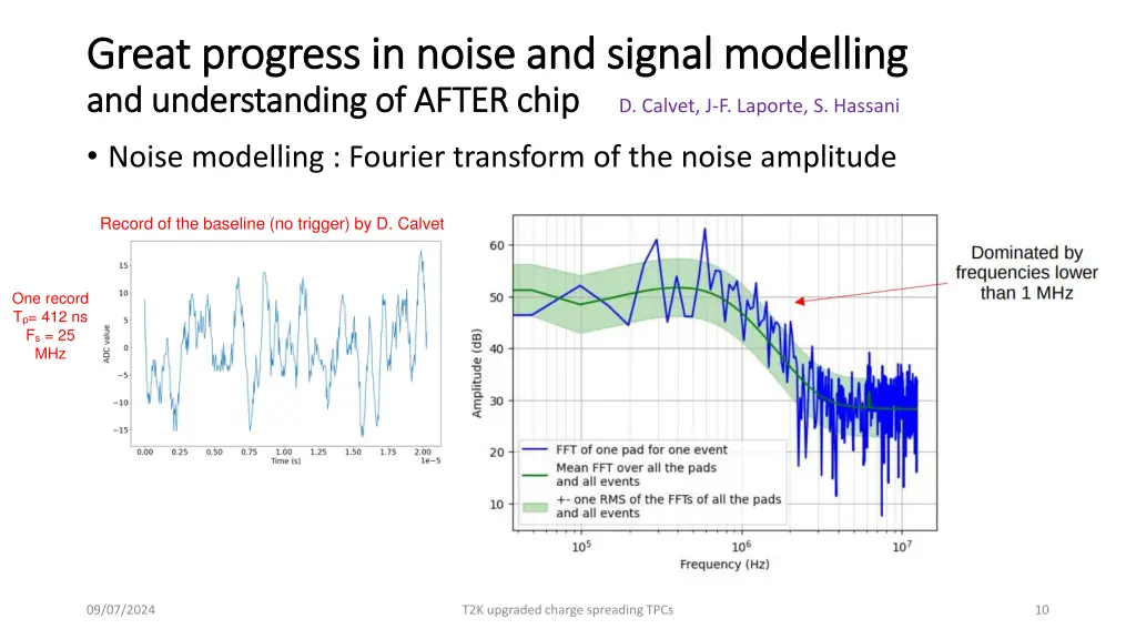 great great progress progress in noise and signal