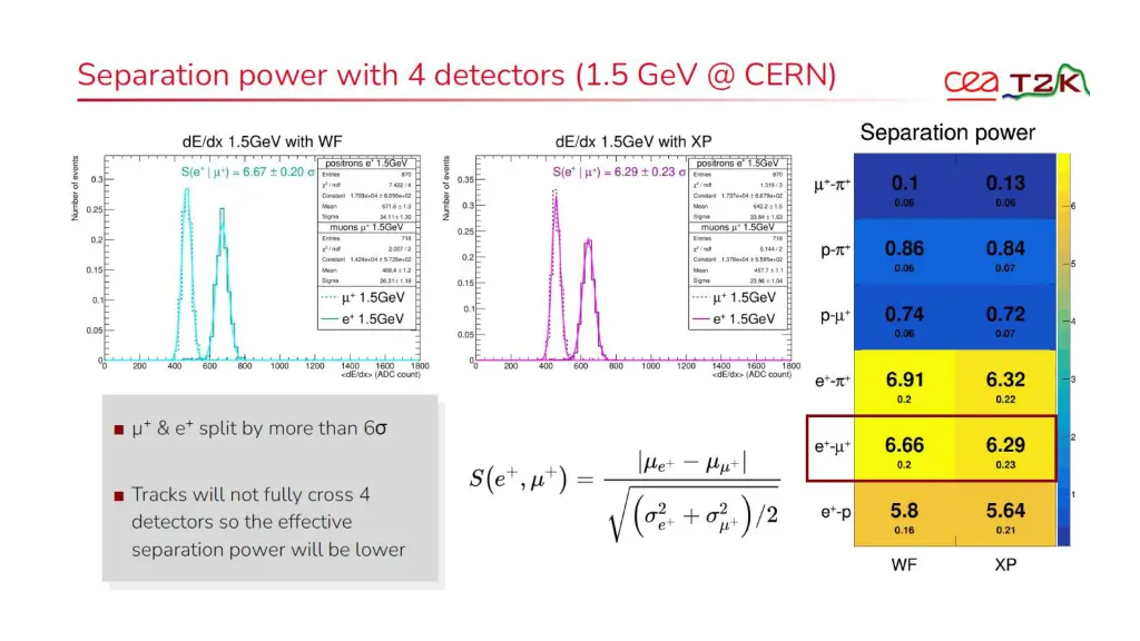 slide15