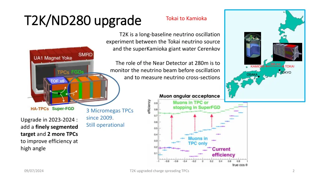 t2k nd280 upgrade t2k nd280 upgrade