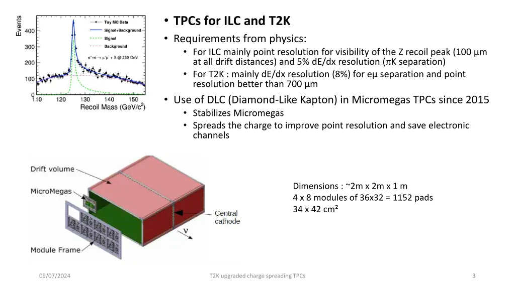 tpcs for ilc and t2k requirements from physics