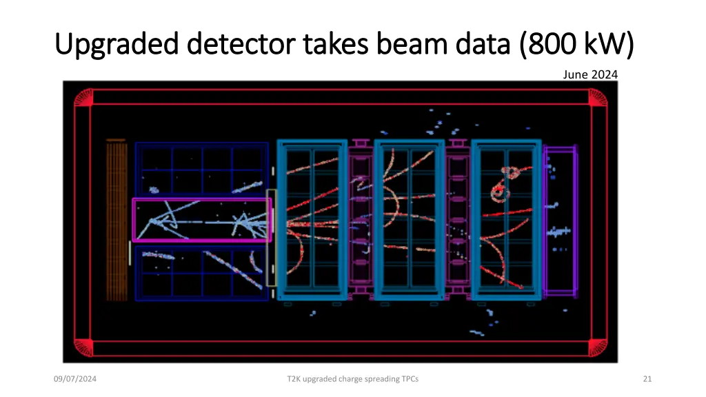 upgraded upgraded detector