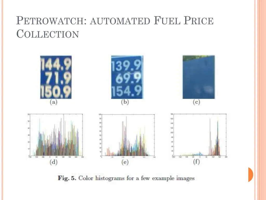 p etrowatch automated f uel p rice c ollection 5