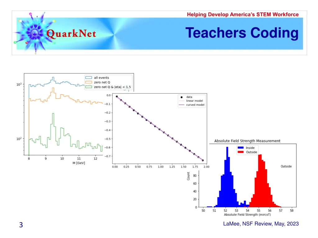 helping develop america s stem workforce teachers