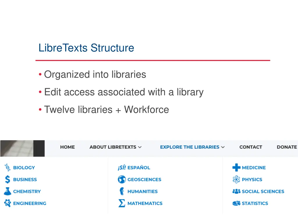 libretexts structure