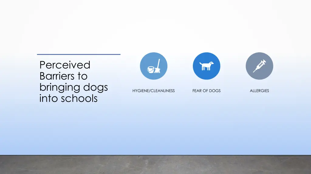 perceived barriers to bringing dogs into schools