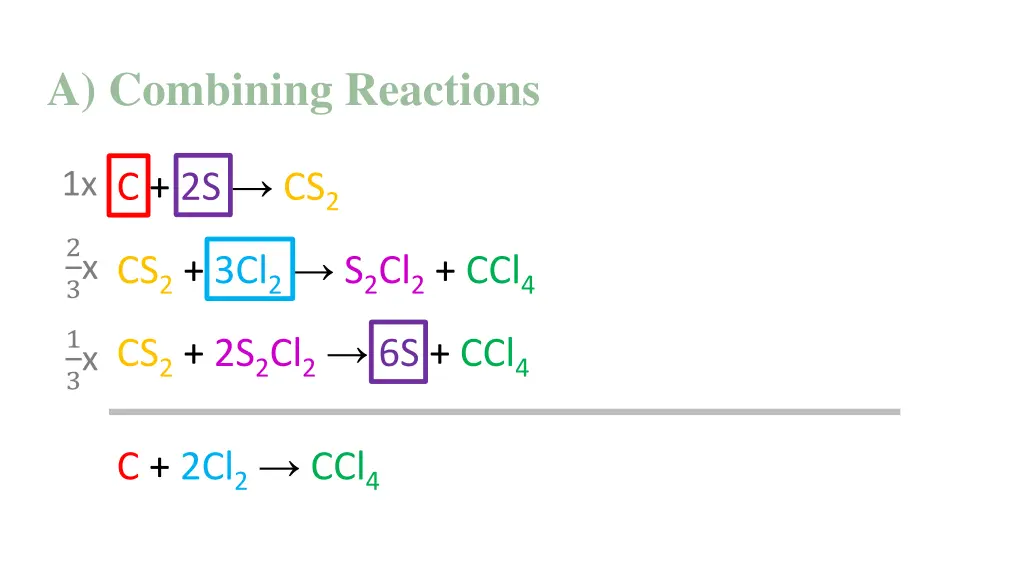 a combining reactions 2