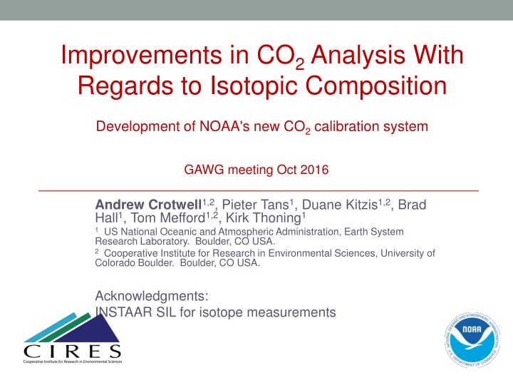 improvements in co 2 analysis with regards