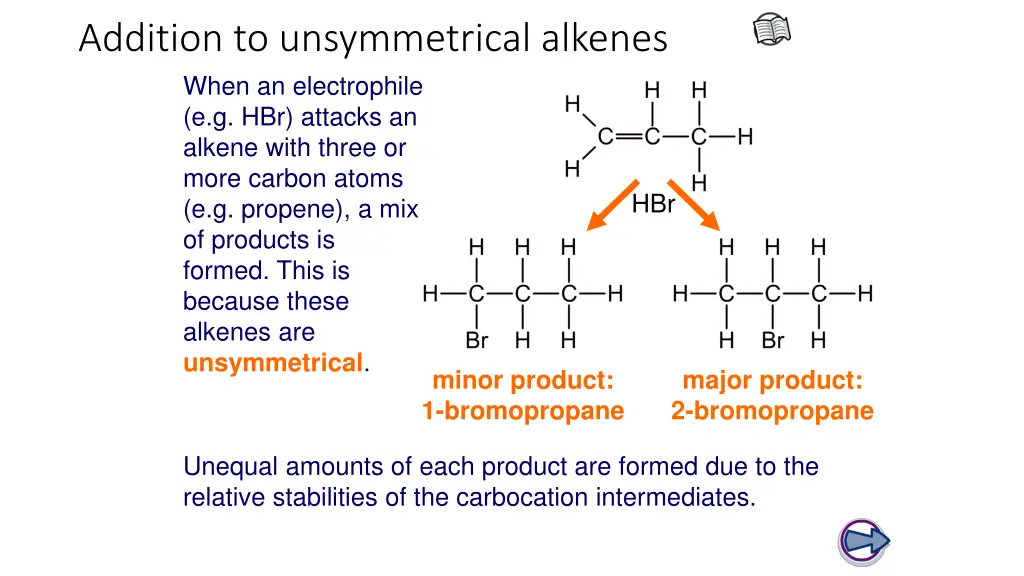 addition to unsymmetrical alkenes when