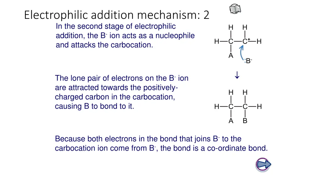 electrophilic addition mechanism 2 in the second
