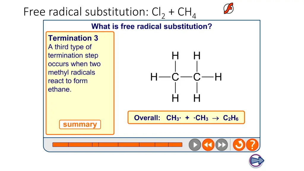 free radical substitution cl 2 ch 4