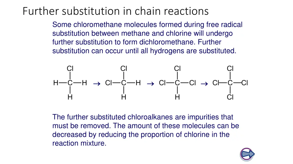 further substitution in chain reactions some
