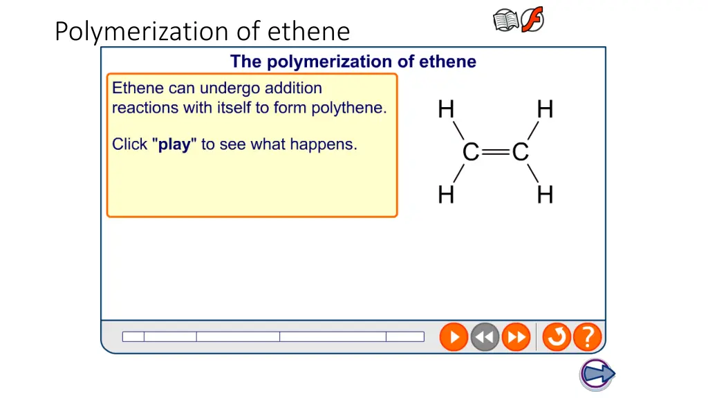 polymerization of ethene