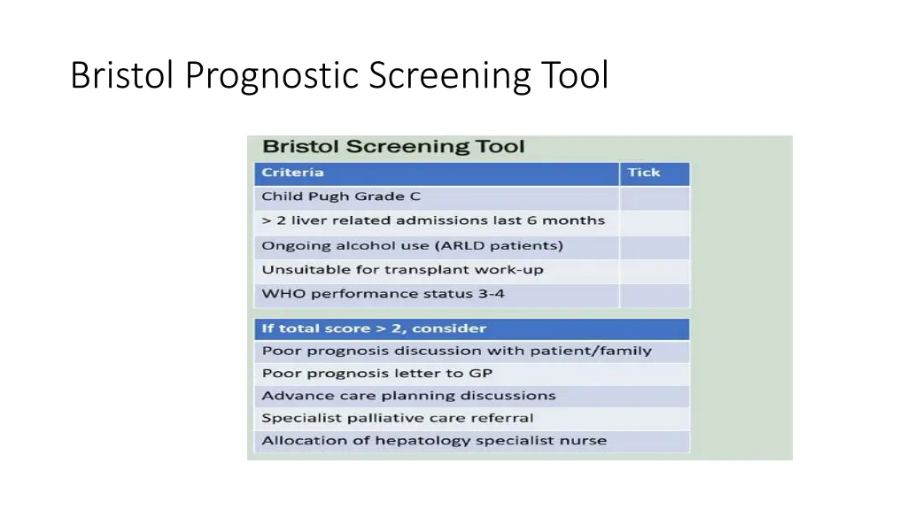 bristol prognostic screening tool