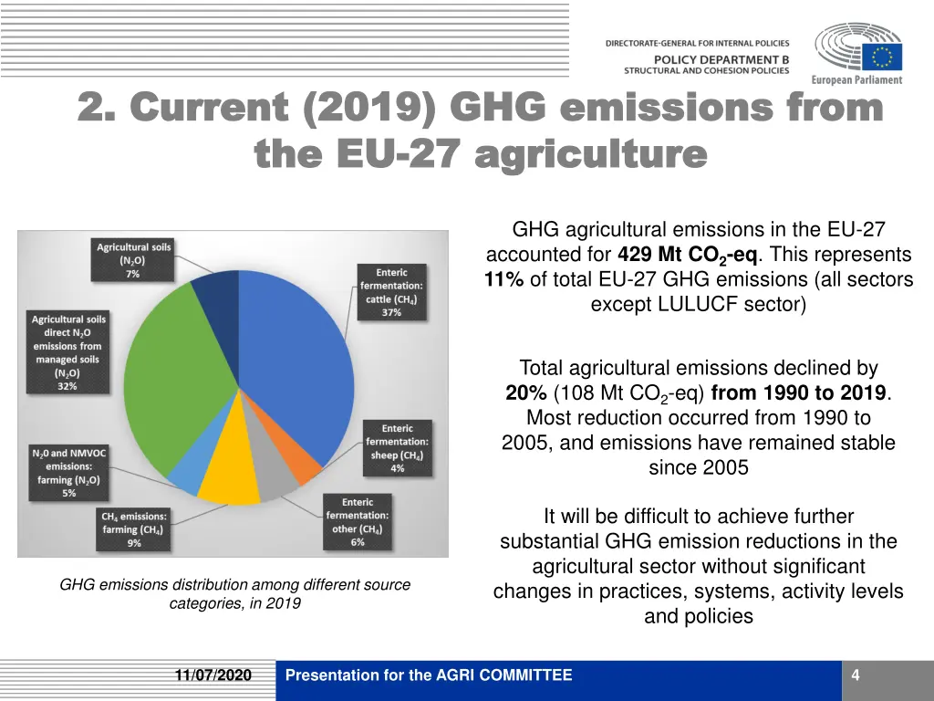 2 current 2019 2 current 2019 ghg the the eu