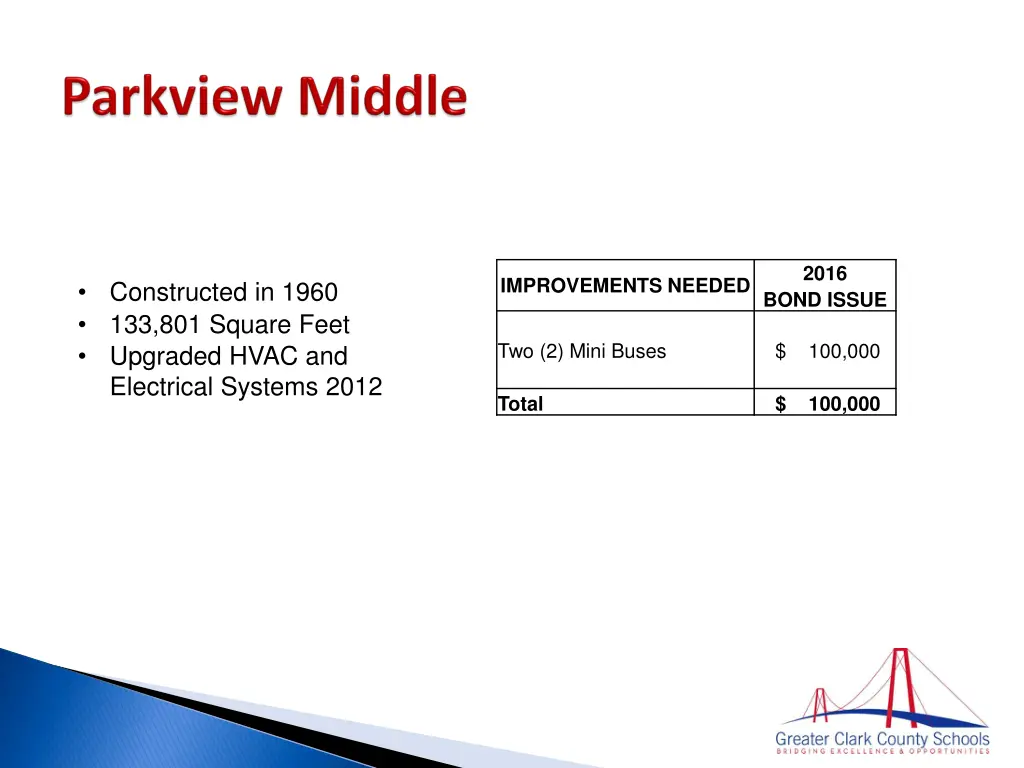 slide10