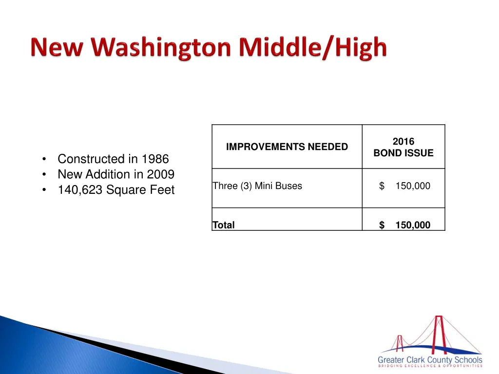 slide14
