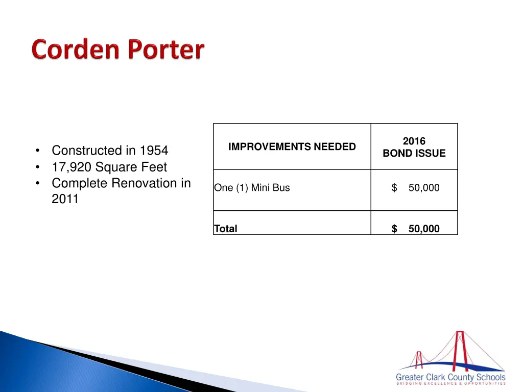 slide15