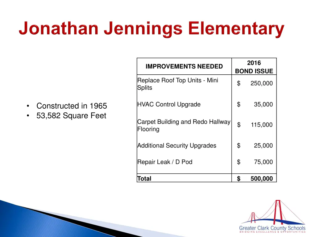 slide4
