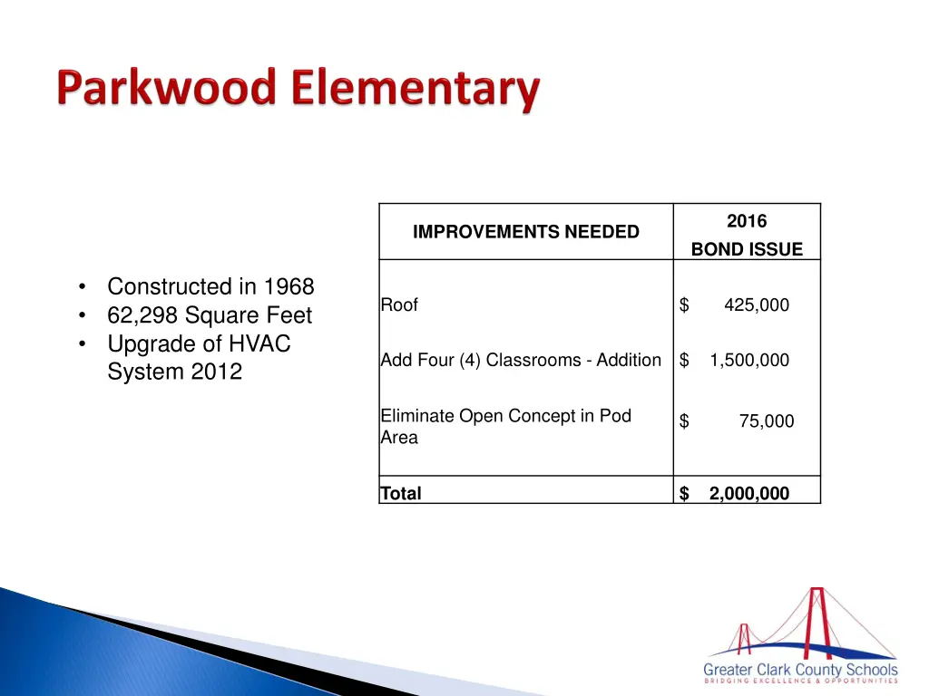 slide6