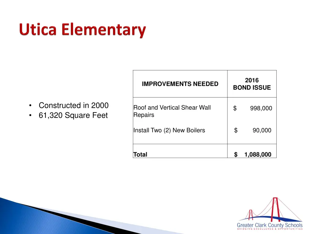 slide8