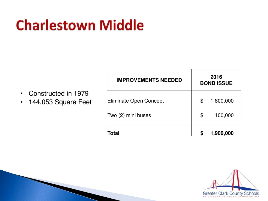 slide9