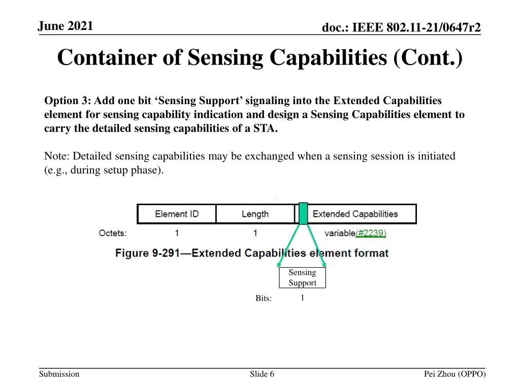 june 2021 container of sensing capabilities cont 1
