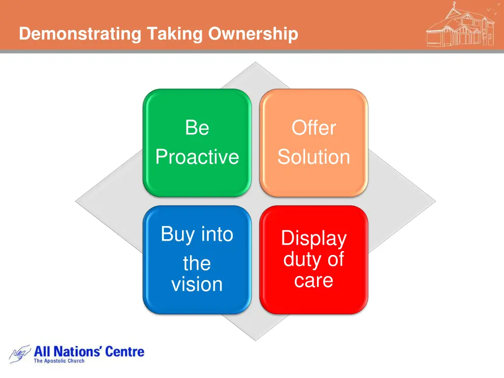 demonstrating taking ownership