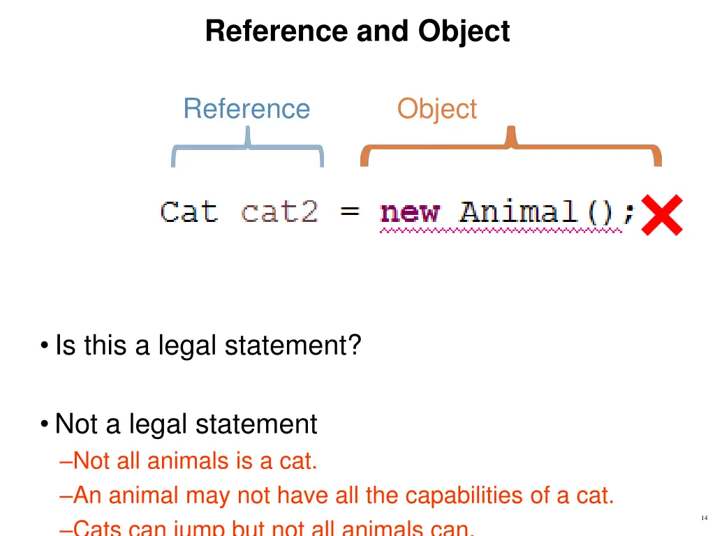 reference and object 3