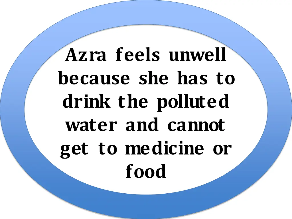 azra feels unwell because she has to drink