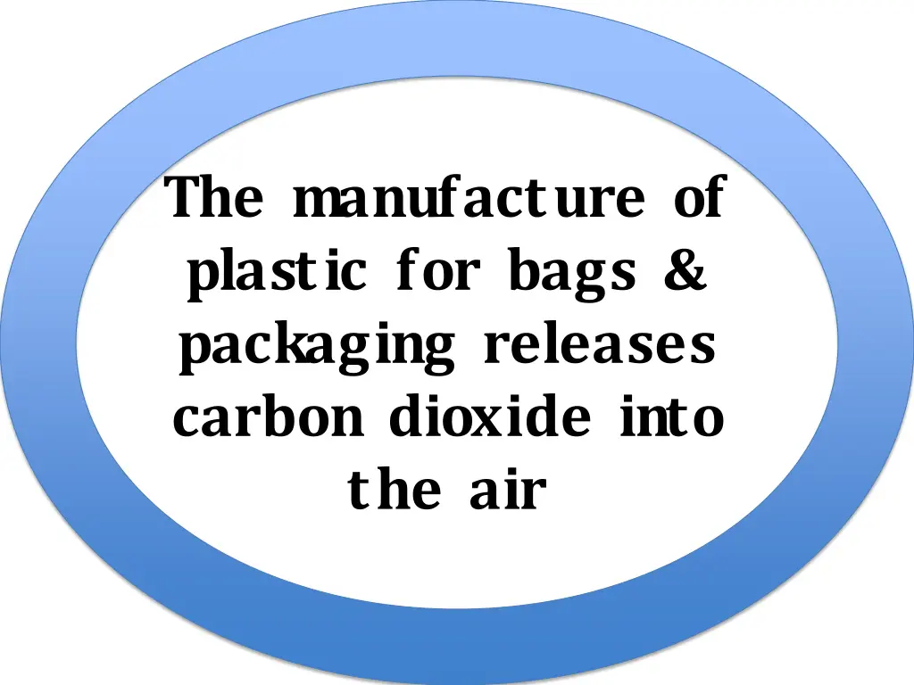 the manufacture of plastic for bags packaging