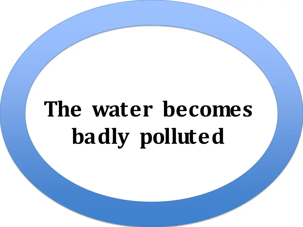the water becomes badly polluted