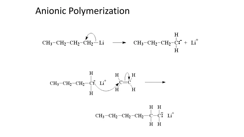 anionic polymerization