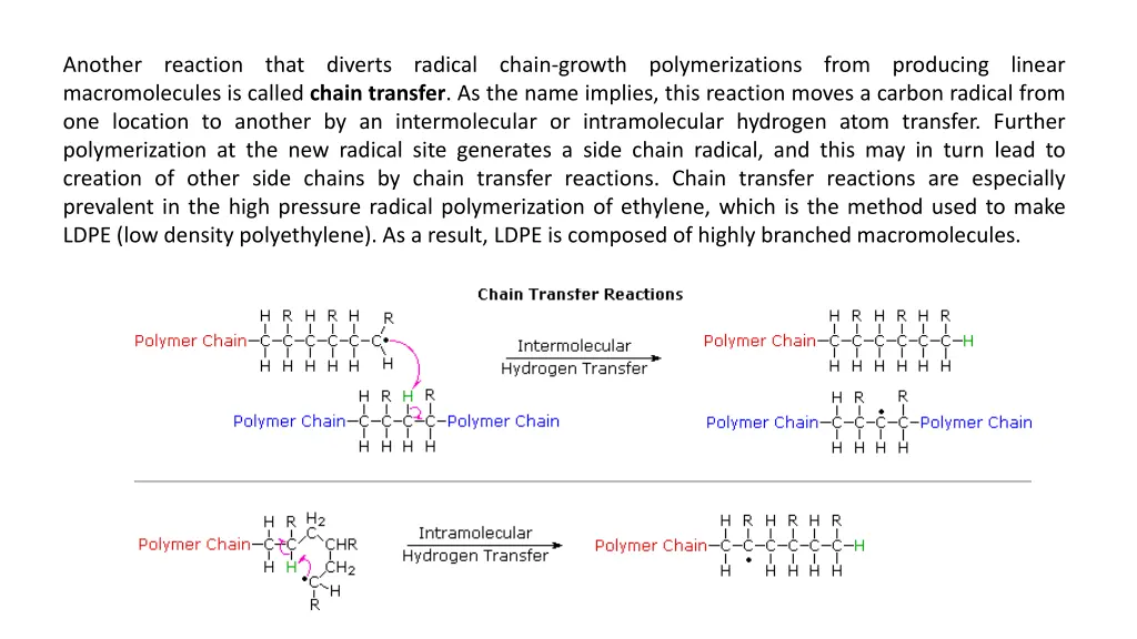another reaction that diverts radical chain