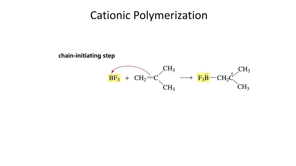 cationic polymerization