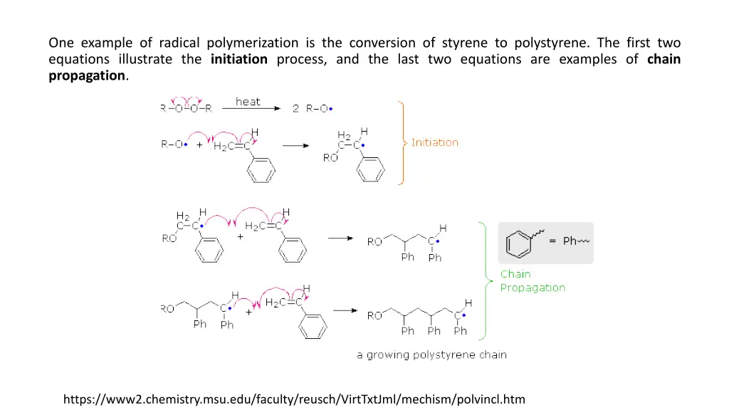 one example of radical polymerization