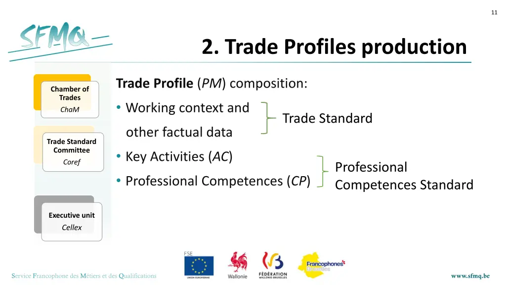 slide11
