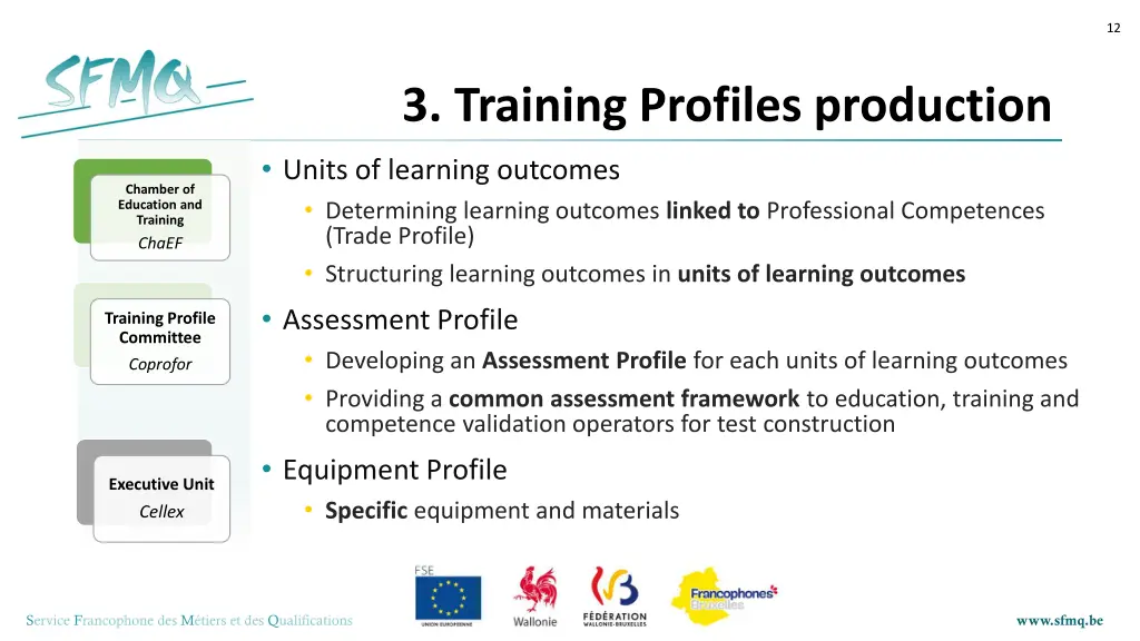 slide12