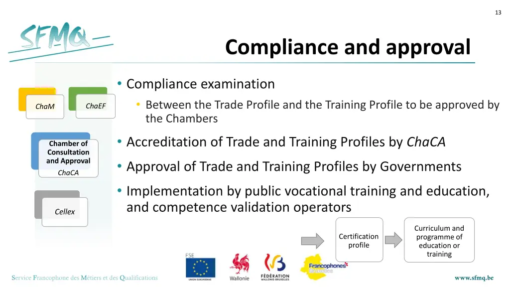 slide13